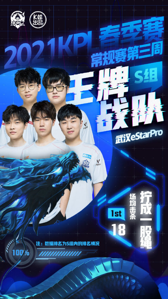 进的训练方 进的训练方